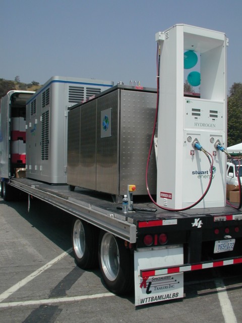 Stuart Energy Mobile Hydrogen Energy Station