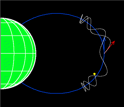 Bounce motion of particle, 40 deg x 180 deg