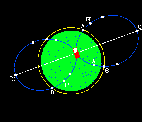 Sketch of offset, tilted dipole field