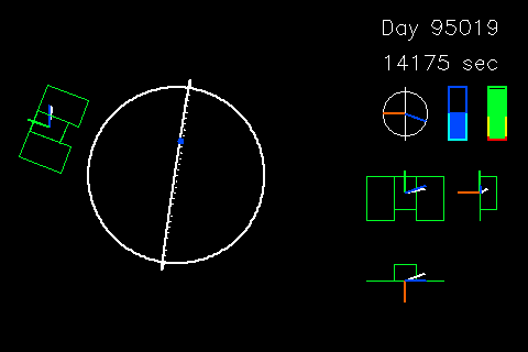 First frame of movie for orbit 13847