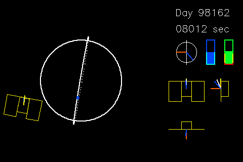 First frame of movie for orbit 32318