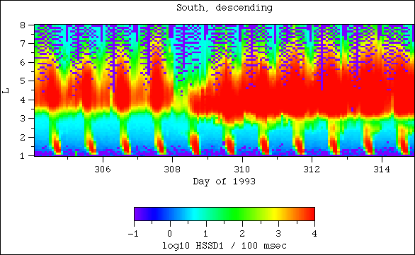 HSSD1, south, descending